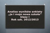 Analiza wyników ankiety „Ja i moja nowa szkoła” klasy I Rok szk. 2012/2013