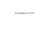 Architektura SOA