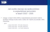 Jak szybko starzeje się społeczeństwo  w województwie pomorskim  w latach 2010 – 2035
