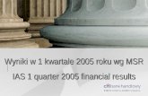 Wyniki w 1 kwartale 2005 roku wg MSR IAS 1 quarter 2005 financial results