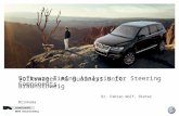Volkswagen AG Business Unit Braunschweig