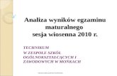 Analiza wyników egzaminu maturalnego sesja wiosenna 2010 r.