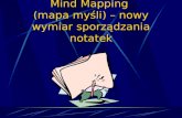 Mind Mapping  (mapa myśli) – nowy wymiar sporządzania notatek