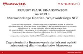 Zagrożenia dla finansowania świadczeń opieki zdrowotnej dla mieszkańców Mazowsza