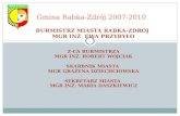Gmina Rabka-Zdrój 2007-2010