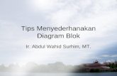 Tips Menyederhanakan Diagram Blok