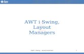 AWT i Swing, Layout Managers