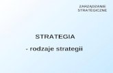 STRATEGIA - rodzaje strategii