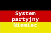 System partyjny Niemiec