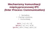 Mechanizmy komunikacji międzyprocesowej IPC (Inter Process Communication)