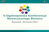 II Ogólnopolska Konferencja Nowoczesnego Biznesu