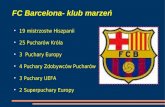 FC Barcelona- klub marzeń