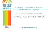 Publiczne Gimnazjum w Zespole Szkół w Modliborzycach