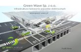 Green Wave Sp. z o.o. Infrastruktura ładowania pojazdów elektrycznych