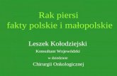 Rak piersi  fakty polskie i małopolskie