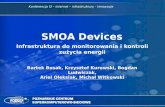 SMOA Devices
