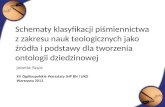Jolanta Szulc XV Ogólnopolskie Warsztaty JHP BN i UKD Warszawa 2013