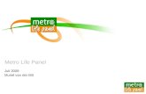Metro Life Panel