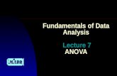 Fundamentals of Data  Analysis Lecture  7 ANOVA