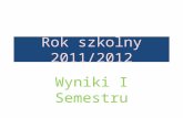 Rok szkolny 2011/2012