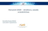 Horyzont 2020 –  struktura, zasady uczestnictwa