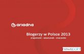 Blogerzy w Polsce