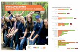 Raport 2008. Develop2gether. Polsko-Litewski Fundusz Wymiany Młodzieży