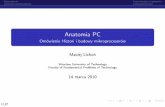 PC Anatomy microprocessors