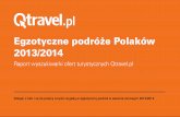Egzotyczne podróże Polaków - raport Qtravel.pl