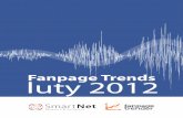 Fanpage Trends Luty 2012