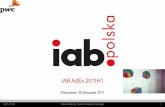 Kryzys na razie omija reklamę internetową – raport IAB AdEx