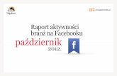 Raport aktywności branż na Facebooku - październik 2012