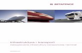 Infrastruktura i transport - katalog rozwiązań