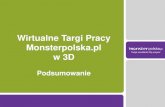 I Edycja Wirtualnych Targów Pracy Monsterpolska.pl