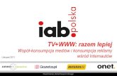 Raport IAB Polska - Razem lepiej