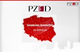 Prezentacja wyników IX edycji Rankingu Banków PZFD