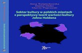 Sektor kultury w polskich miastach