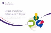 Rynek transferów piłkarskich w Polsce - II edycja raportu Grant Thornton
