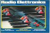 Radio Elettronica 1980 03