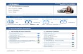 Raport VIN Autodna - Renault