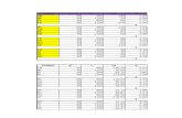 Excel Metodo Cross para fluidos