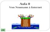 Aula 0 Von Neumann à Internet. Roteiro da Aula 1 1.1 Alan Turing 1.2 Modelo de Von Neumann 1.3 Sistemas Centralizados 1.4 Sistemas Distribuídos 1.5 O.