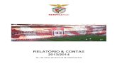 Rc Benfica Sad 1314