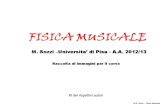Fi Sica Musicale 2