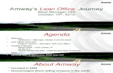 Amway Lean Office Hdi 2