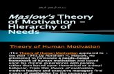 Maslow hierarchy (6)