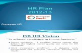 HR Plan 2012-13