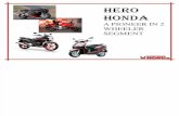 Hero Honda (1) com