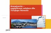 Szwajcaria - wyjątkowe miejsce dla Twojego biznesu