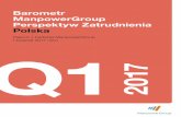 Raport Barometr ManpowerGroup perspektywy zatrudnienia Q1 2017